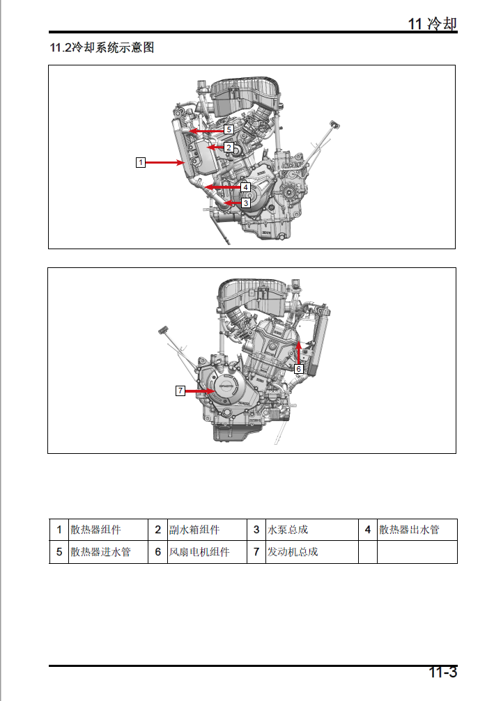 春风675SR-R维修手册CF650-10插图2