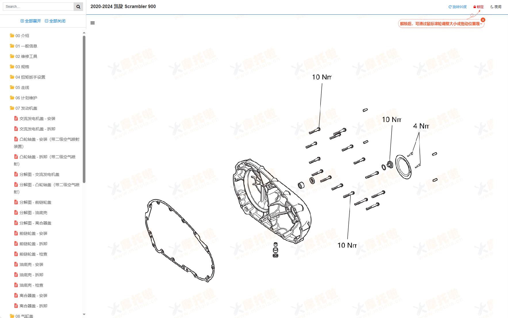 2020-2024 凯旋Scrambler900维修手册插图1