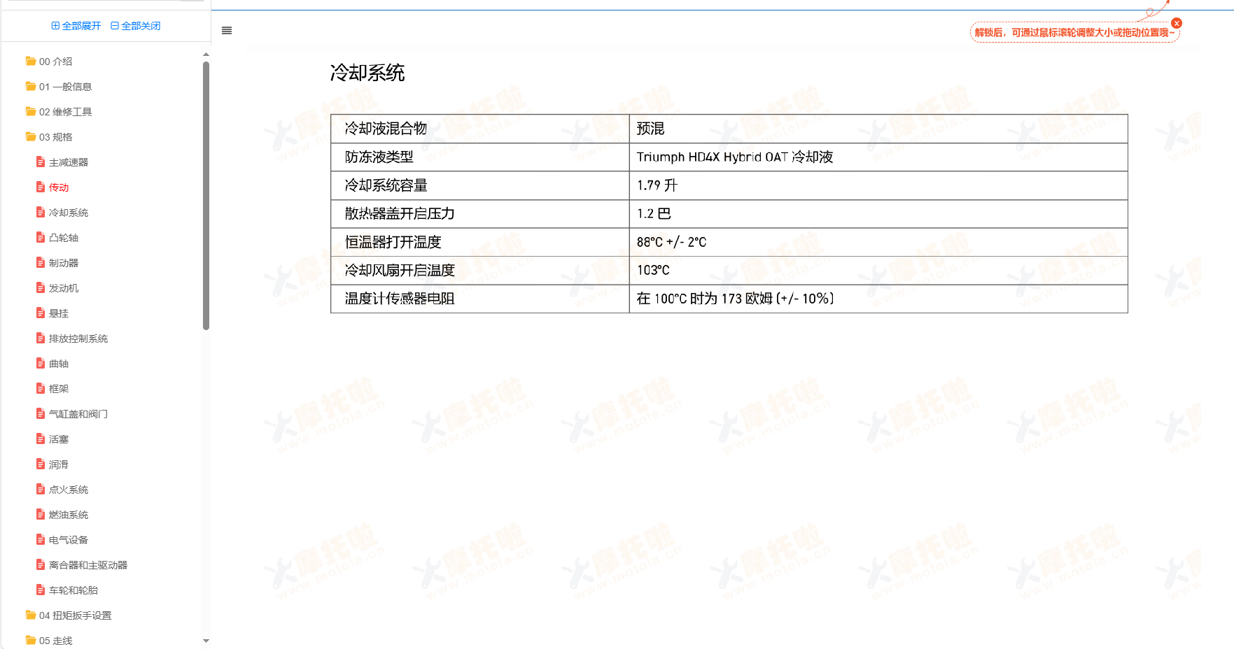 2021-2024凯旋Bonneville Bobber维修手册插图1