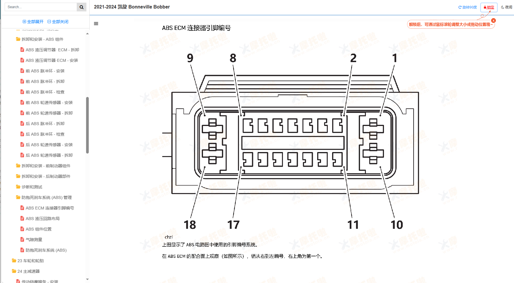 2021-2024凯旋Bonneville Bobber维修手册插图5