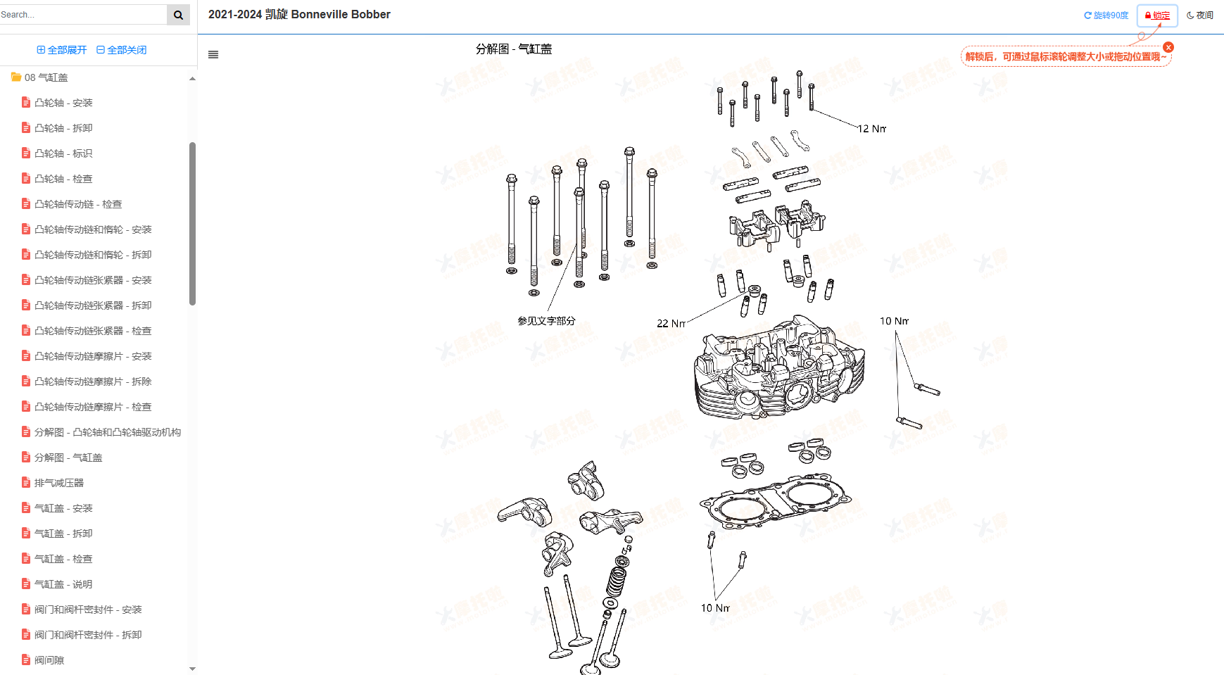 2021-2024凯旋Bonneville Bobber维修手册插图7