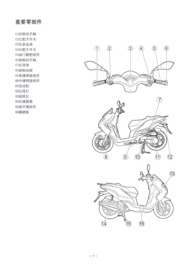 钱江QJ150T-23D维修手册(电喷)插图1