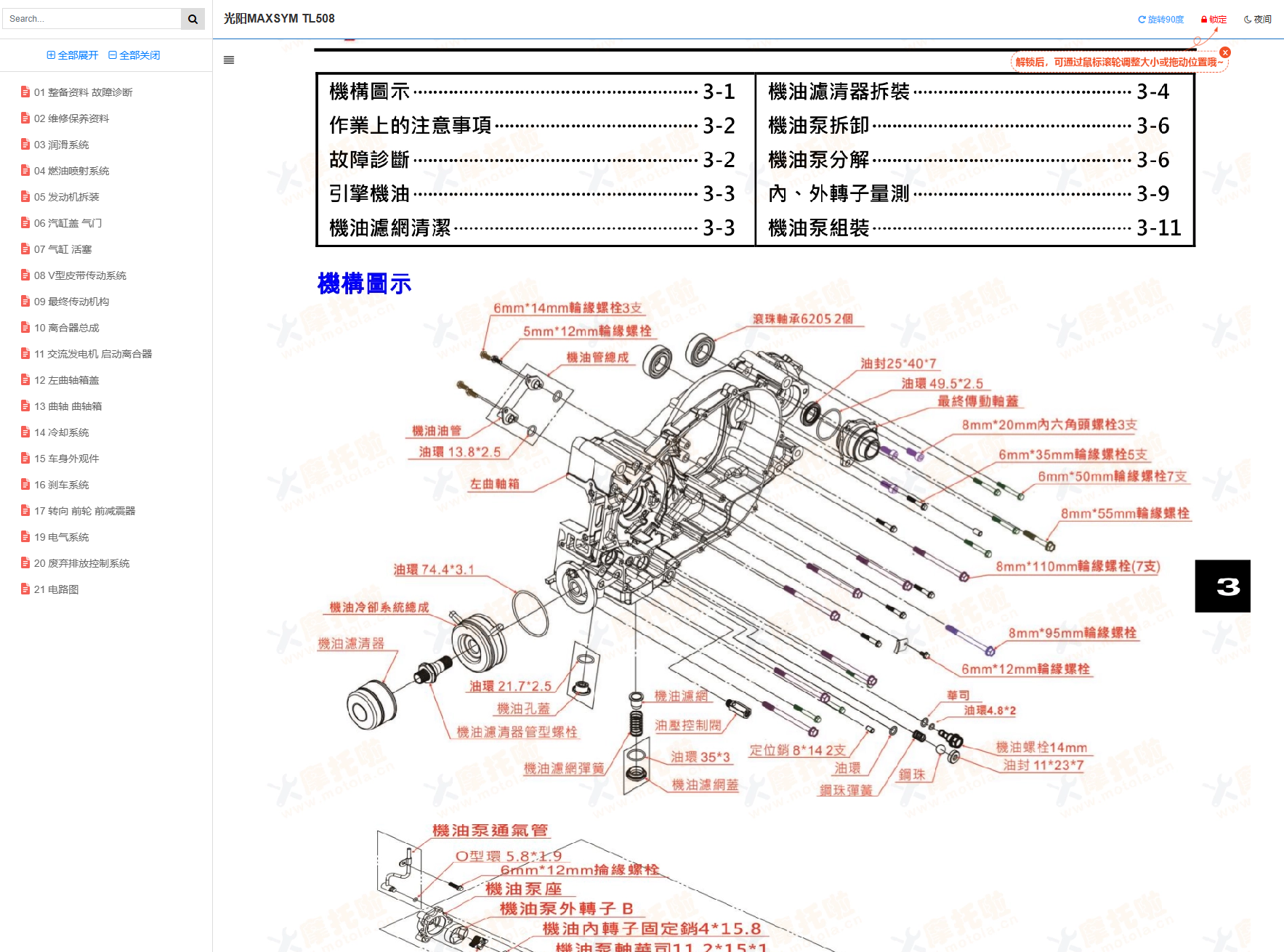 三阳 MAXSYMTL508维修手册TL50W1插图