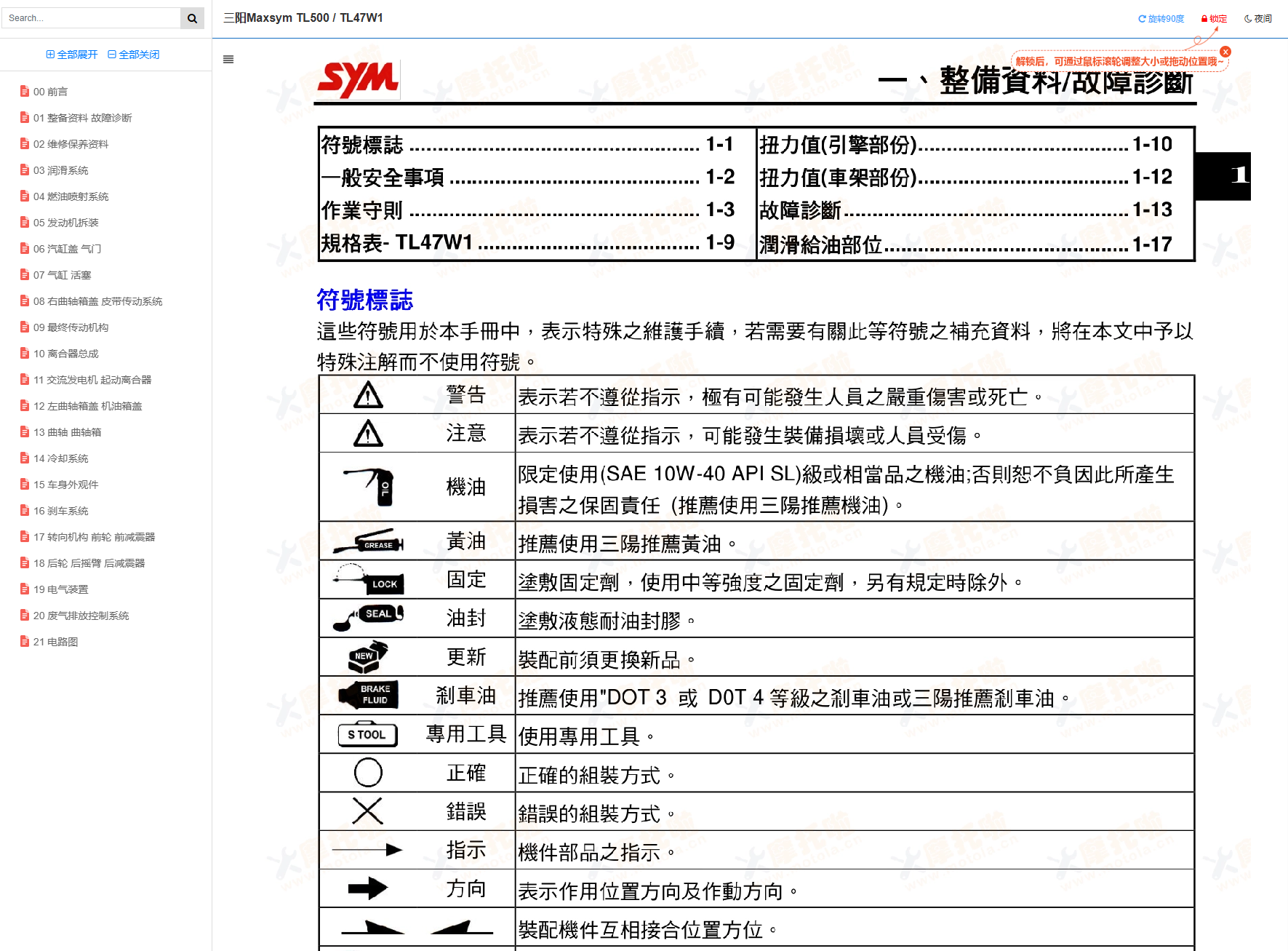 三阳MaxsymTL500维修手册TL47W1插图