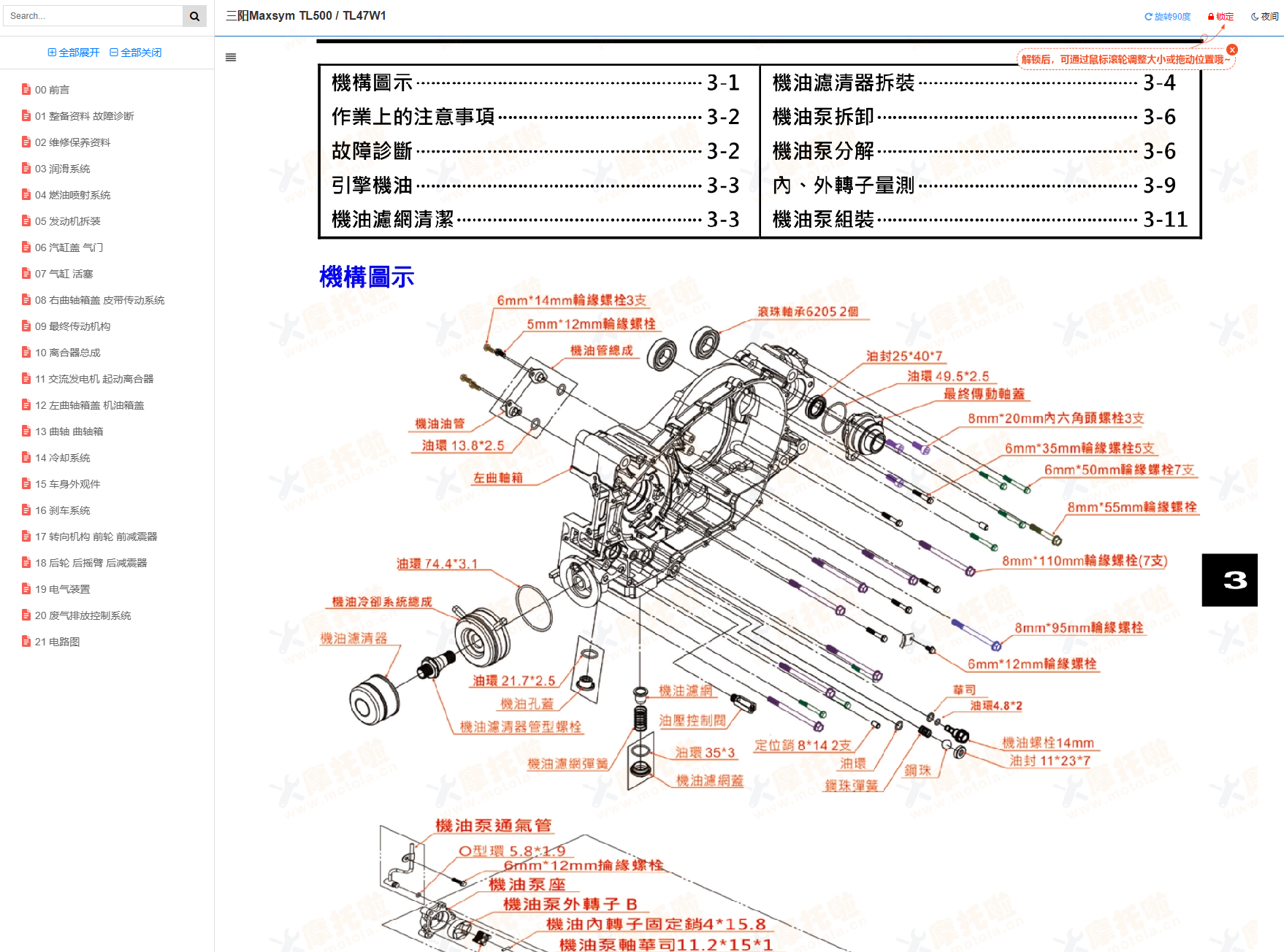 三阳MaxsymTL500维修手册TL47W1插图1