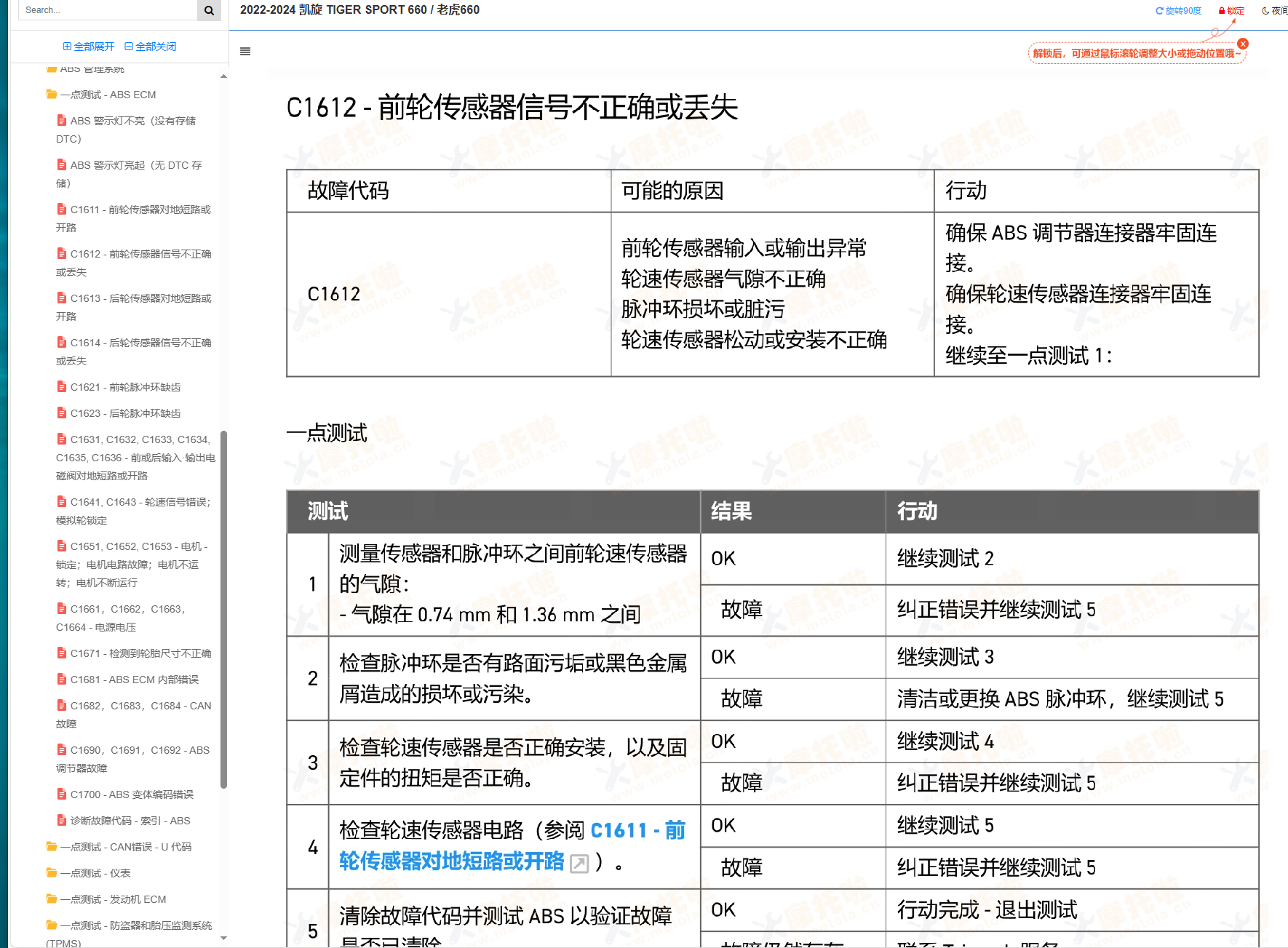 2022-2024凯旋TIGERSPORT660维修手册老虎660插图1