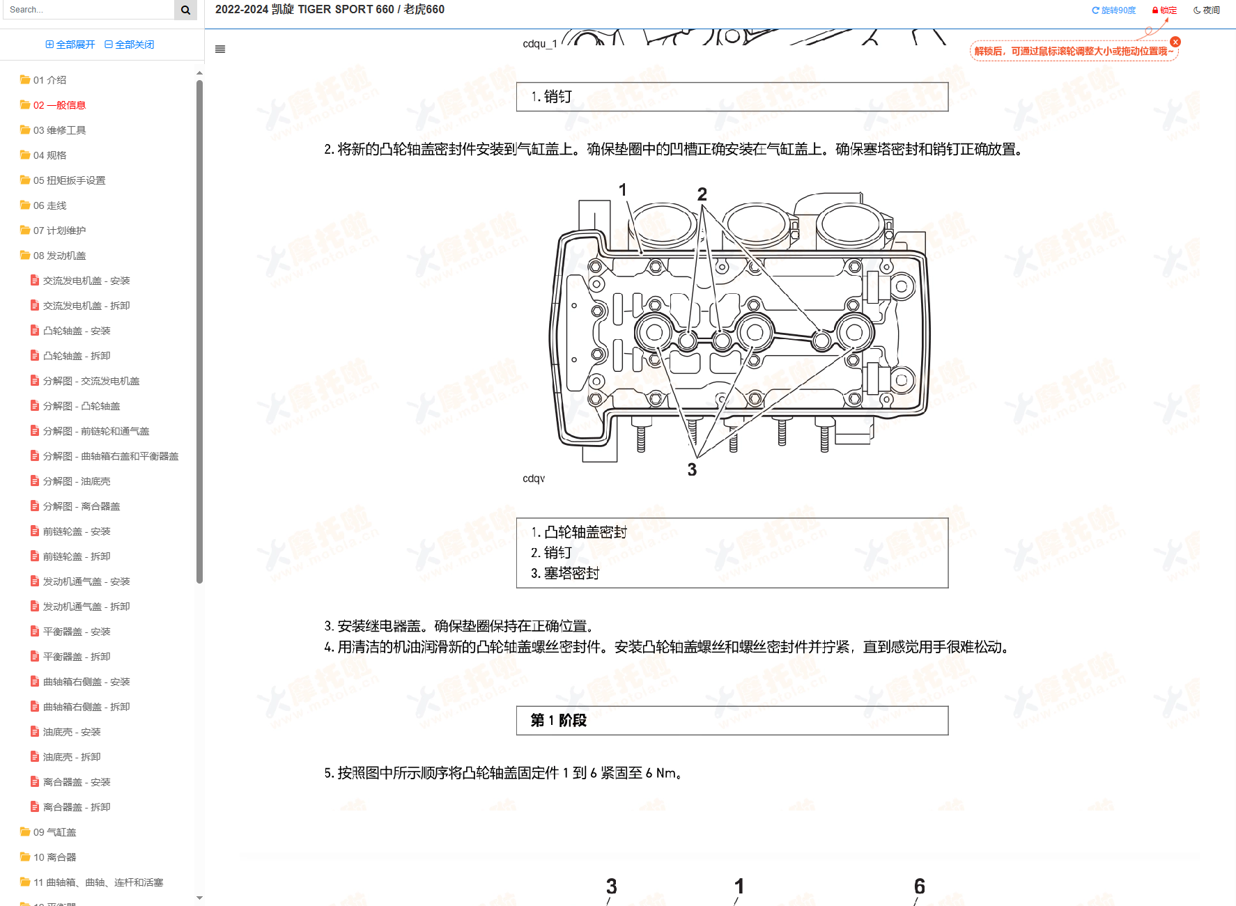 2022-2024凯旋TIGERSPORT660维修手册老虎660插图6