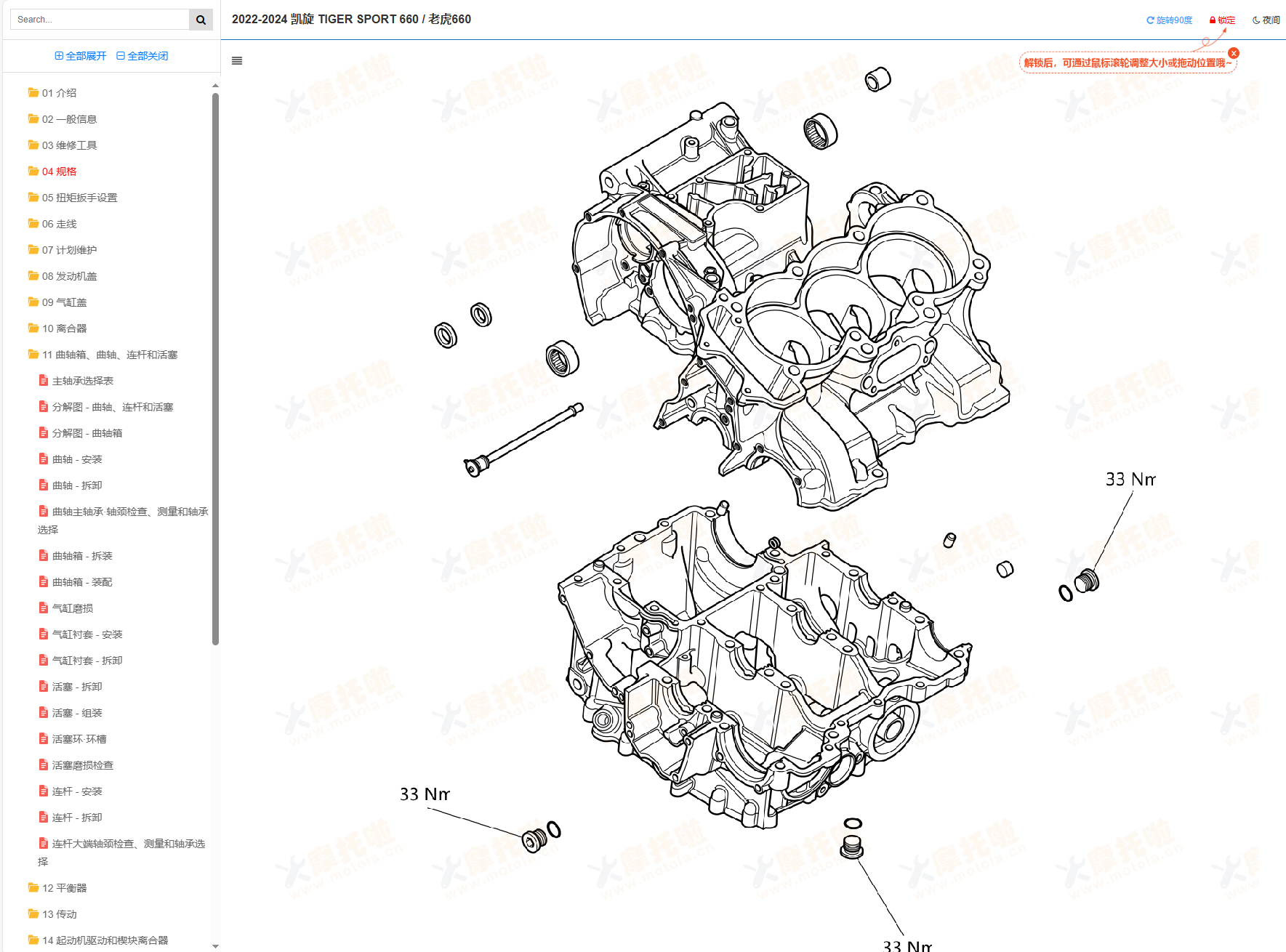 2022-2024凯旋TIGERSPORT660维修手册老虎660插图7