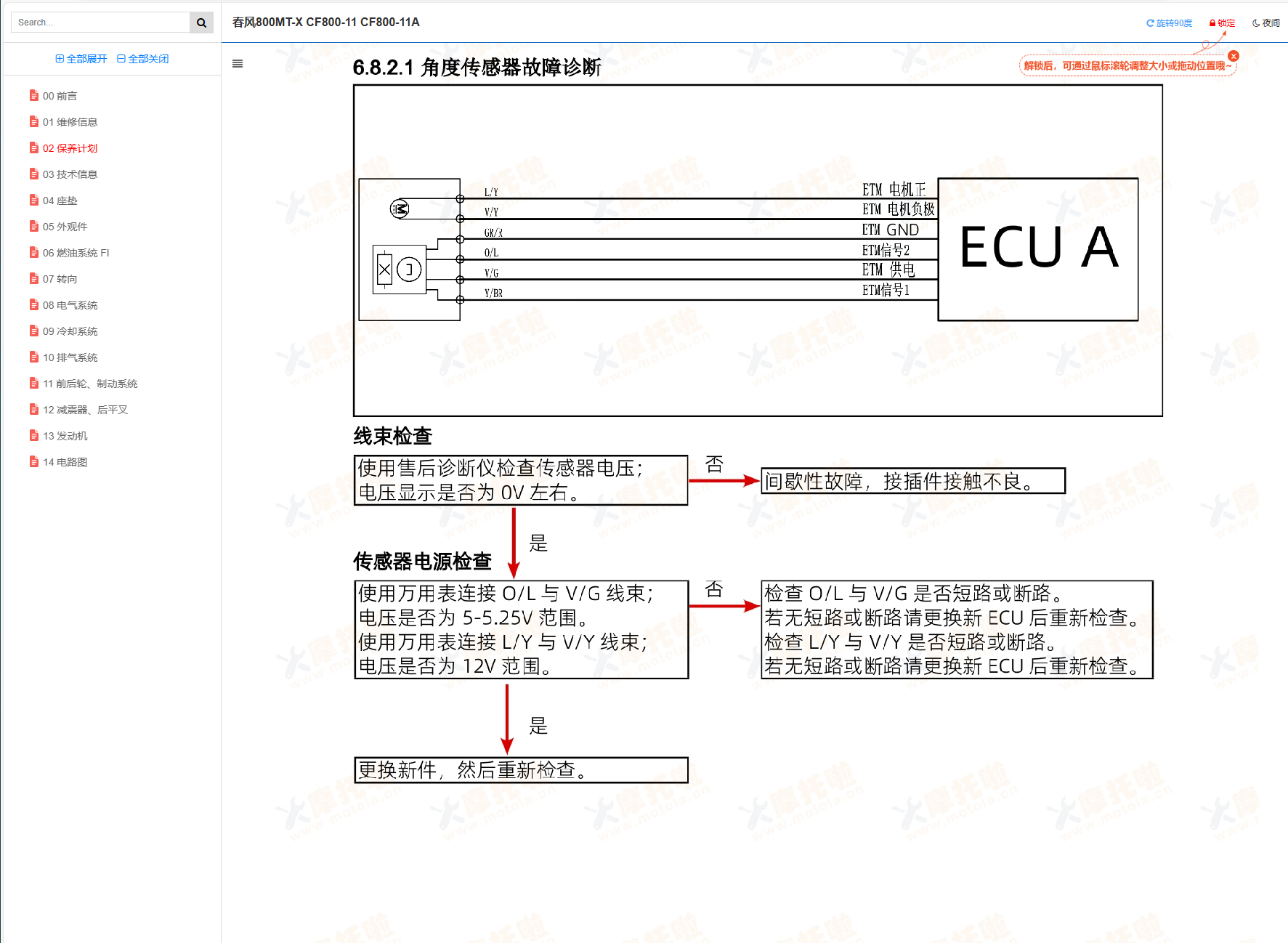 春风800MT-X维修手册CF800-11 CF800-11A插图6