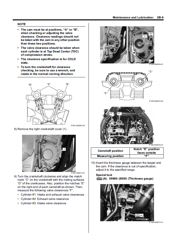 2007-2014铃木GSF1250Bandit维修手册(通用GSX1250FA)插图3