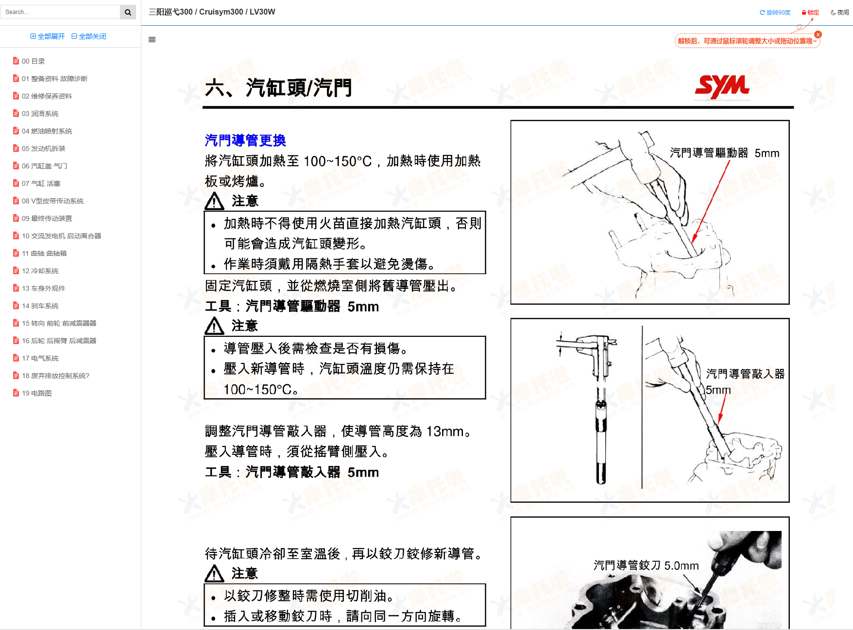 三阳巡弋300维修手册Cruisym300 / LV30W插图4