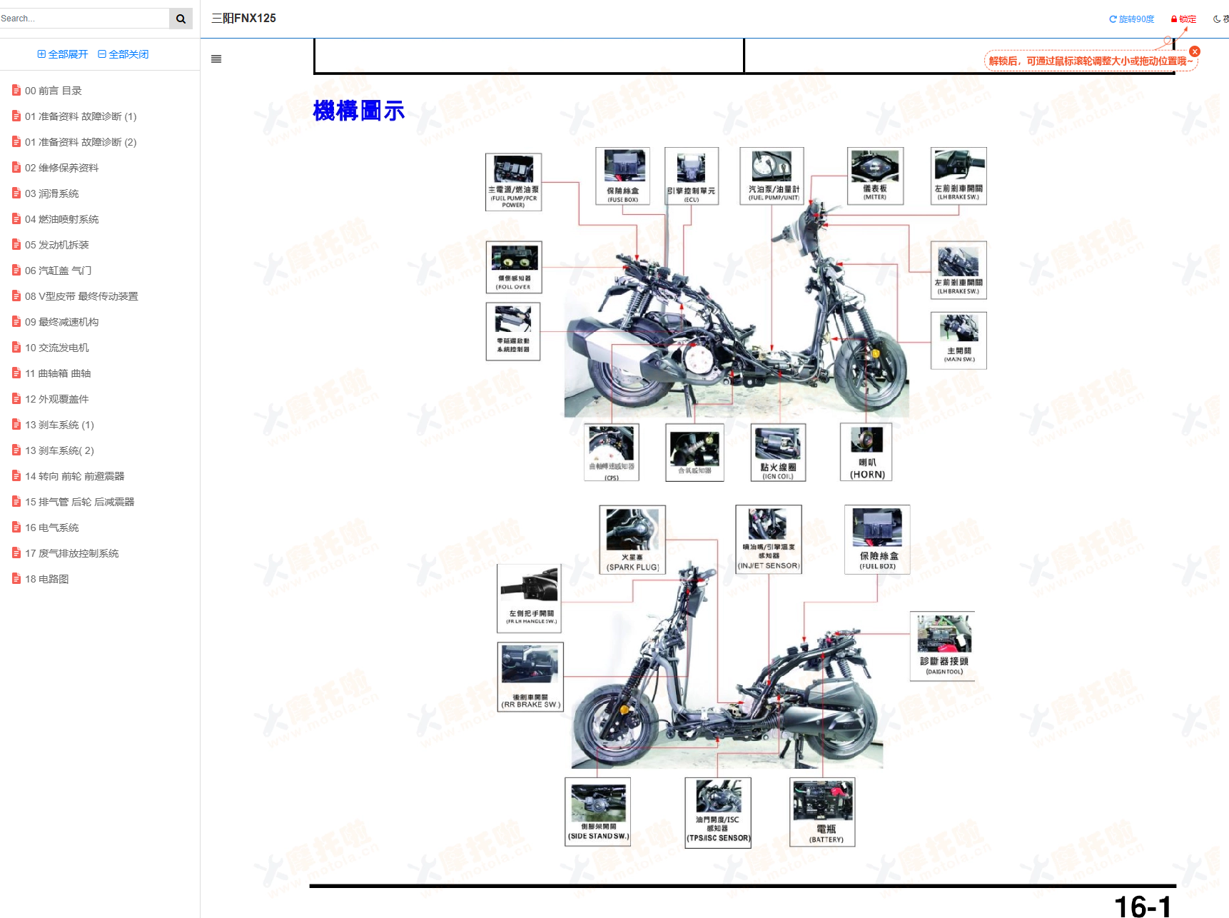 三阳FNX125维修手册插图