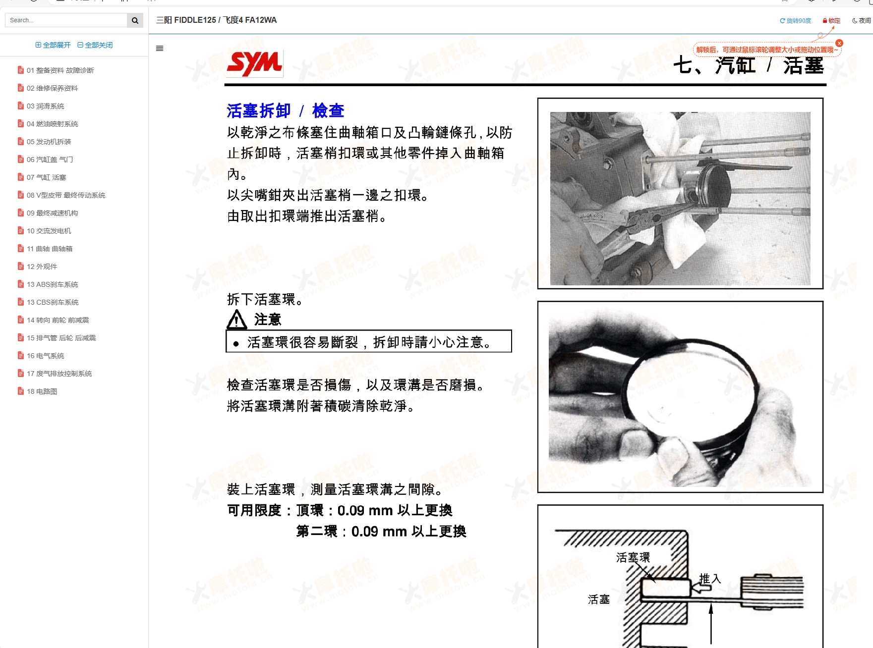 三阳 FIDDLE125维修手册飞度4 FA12WA插图1