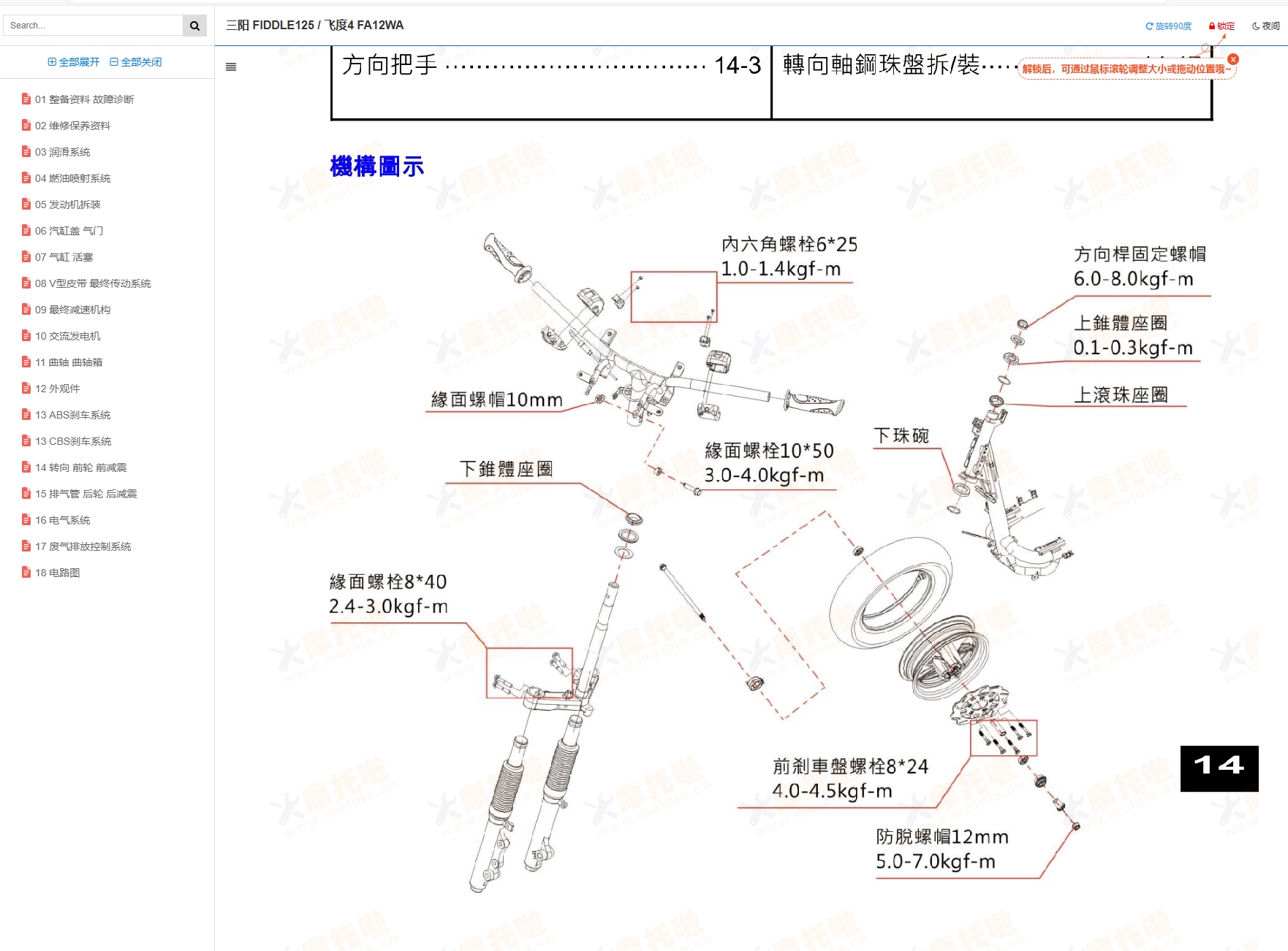 三阳 FIDDLE125维修手册飞度4 FA12WA插图3