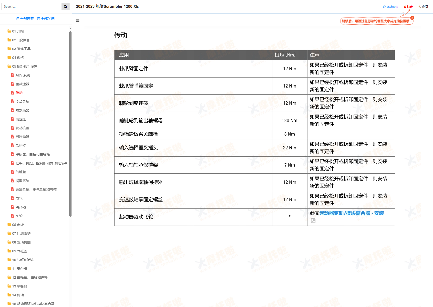 2021-2023 凯旋Scrambler1200XE维修手册大攀爬1200插图4